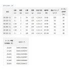 他の写真1: ≪'23年4月新商品！≫ ダイワ アナリスター 73 80-210・Q 〔仕舞寸法 110cm〕 【保証書付き】