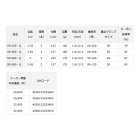 他の写真2: ≪'23年4月新商品！≫ ダイワ アナリスター 64 30-235・Q 〔仕舞寸法 122cm〕 【保証書付き】