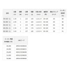 他の写真2: ≪'23年4月新商品！≫ ダイワ アナリスター 73 30-210・Q 〔仕舞寸法 109cm〕 【保証書付き】