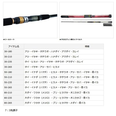 画像3: ≪'23年4月新商品！≫ ダイワ アナリスター 73 30-180・Q 〔仕舞寸法 94cm〕 【保証書付き】