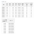 他の写真1: ≪'23年4月新商品！≫ ダイワ ロングビーム T 23-385 〔仕舞寸法 109cm〕 【保証書付き】