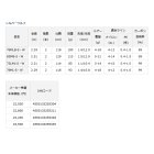 他の写真1: ≪'23年5月新商品！≫ ダイワ シルバーウルフ 73LML-S・W 〔仕舞寸法 114cm〕 【保証書付き】