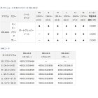 他の写真1: ≪'23年3月新商品！≫ ダイワ ショートネオデッキブーツ DB-2412 ネイビー Lサイズ