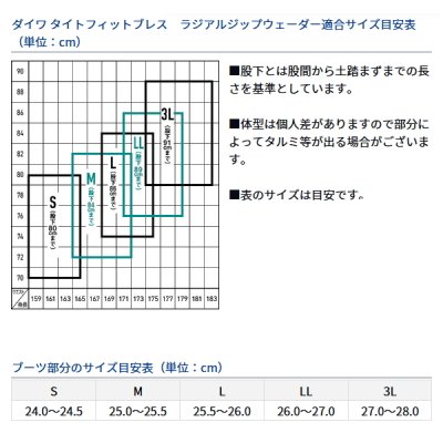 画像4: ≪'23年3月新商品！≫ ダイワ タイトフィットブレスラジアルジップウェーダー（先丸） RW-4352B-T ブラック Lサイズ