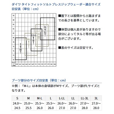 画像5: ≪'23年3月新商品！≫ ダイワ タイトフィットソルトブレスジップウェーダー（先丸） SW-4502B-T ブラック 3Lサイズ