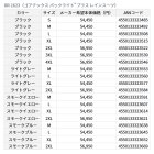 他の写真1: ≪'23年4月新商品！≫ ダイワ ゴアテックス パックライト(R) プラスレインスーツ DR-1623 スモークイエロー XLサイズ