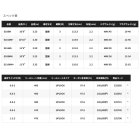 他の写真1: 【送料サービス】 ≪'23年10月新商品！≫ シマノ '23 ネッサ リミテッド S116M+ 〔仕舞寸法 121.8cm〕 【保証書付き】 [10月発売予定/ご予約受付中]