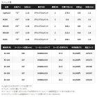 他の写真1: ≪'23年8月新商品！≫ シマノ '23 バンディット 落し込み M250 〔仕舞寸法 213cm〕 【保証書付き】 [8月発売予定/ご予約受付中] 【大型商品2/代引不可】