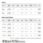 他の写真1: ≪'23年6月新商品！≫ メジャークラフト エギゾースト 1G EZ1-862ML 〔仕舞寸法 136cm〕 【保証書付き】