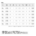 他の写真1: ≪'23年9月新商品！≫ メジャークラフト 鯵道 1G AD1-S582L 〔仕舞寸法 90cm〕 【保証書付き】