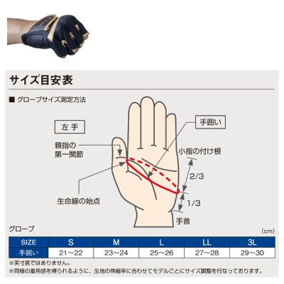 画像3: ≪'23年12月新商品！≫ がまかつ エルゴグリップグローブ(3本切) GM-7295 ブラック×ブラック Lサイズ [12月発売予定/ご予約受付中]