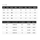 他の写真1: ≪'23年12月新商品！≫ シマノ '23 リアランサー メバル M360 〔仕舞寸法 125cm〕 【保証書付き】 [12月発売予定/ご予約受付中]