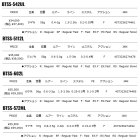 他の写真1: ≪'23年10月新商品！≫ メジャークラフト バンシー エリア BTSS-572ML 〔仕舞寸法 89cm〕 【保証書付き】