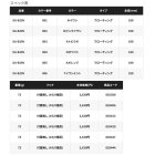 他の写真1: ≪'22年7月新商品！≫ シマノ オシア 別注平政 190F フラッシュブースト XU-B19V 002 Nピンクイワシ 190mm/73g 【小型商品】