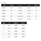 他の写真1: ≪'23年3月新商品！≫ シマノ バンタム エンバー 60SP フラッシュブースト ZQ-F60W 003 Sオニヤマベ 60mm/6g 【2個セット】 【小型商品】