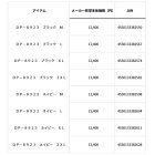 他の写真1: ≪'23年9月新商品！≫ ダイワ コーデュラ(R)バーサタイルロングパンツ DP-8923 ネイビー Mサイズ