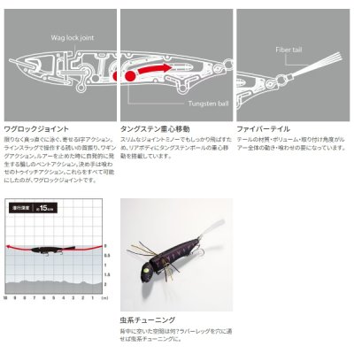 画像3: ≪'22年7月新商品！≫ シマノ バンタム ジジル 70 ZT-207Q 015 トウリンワカサギ 70mm/4g 【2個セット】 【小型商品】