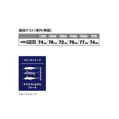 画像3: シマノ コルトスナイパー ロックスライド 120S ジェットブースト OL-212P 001 キョウリンイワシ 120mm/33g 【2個セット】 【小型商品】