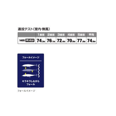 画像3: シマノ コルトスナイパー ロックスライド 140S ジェットブースト OL-214P 001 キョウリンイワシ 140mm/56g 【2個セット】 【小型商品】