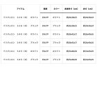 他の写真1: ≪'23年10月新商品！≫ ダイワ イソバッカン S40(K) ホワイト