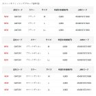 他の写真1: がまかつ ストレッチフィッシンググローブ(3本切) GM-7291 ジオメトリックレッド Mサイズ