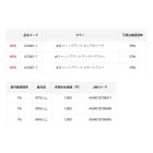 他の写真2: ××2024/08今季生産終了 がまかつ ラグゼ サングラス スペッキーズ LE-3001-1 #10 ピュアオリーブ