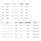 他の写真2: がまかつ がま磯 タモ枠(四ツ折り/ジュラルミン) GM-835 ブラック×レッド 50cm