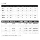 他の写真1: ≪'24年1月新商品！≫ シマノ '24 プロセレクト TF 急瀬T 90 〔仕舞寸法 142.5cm〕 【保証書付き】 [1月発売予定/ご予約受付中] 【大型商品1/代引不可】