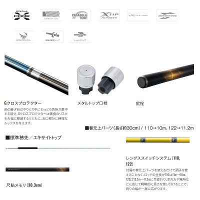 画像2: ≪'24年1月新商品！≫ シマノ '24 ドラゴンフォース 110 〔仕舞寸法 142.5cm〕 【保証書付き】 [1月発売予定/ご予約受付中] 【大型商品1/代引不可】