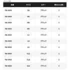 他の写真1: ≪'24年3月新商品！≫ シマノ スタンダードフィットウェーダー3.0 FW-040X ブラック MOサイズ [3月発売予定/ご予約受付中]