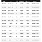 他の写真2: ≪'24年3月新商品！≫ シマノ ドライロゴTシャツ ショートスリーブ SH-021W ピュアネイビー XLサイズ [3月発売予定/ご予約受付中]