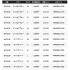 他の写真1: ≪'24年3月新商品！≫ シマノ ドライロゴTシャツ ショートスリーブ SH-021W ピュアネイビー XLサイズ [3月発売予定/ご予約受付中]