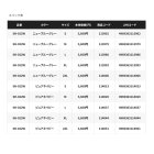 他の写真1: ≪'24年3月新商品！≫ シマノ ドライロゴTシャツ ロングスリーブ SH-022W ピュアネイビー Lサイズ [3月発売予定/ご予約受付中]
