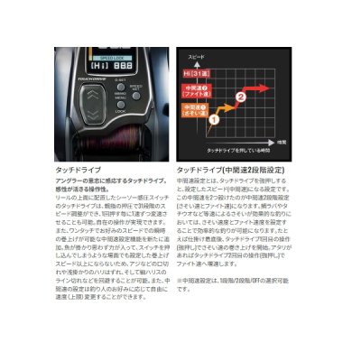 画像5: ≪'24年2月新商品！≫ シマノ '24 フォースマスター 601(左) [2月発売予定/ご予約受付中] 【小型商品】