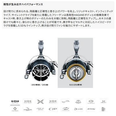 画像2: ≪'24年4月新商品！≫ シマノ '24 フリーゲン SD 35 標準仕様 [4月発売予定/ご予約受付中] 【小型商品】
