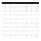 他の写真2: ≪'24年2月新商品！≫ シマノ '24 炎月 エクスチューン N-B66ML-FS/右 〔仕舞寸法 151.9cm〕 【保証書付き】 [2月発売予定/ご予約受付中] 【大型商品1/代引不可】