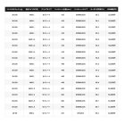 他の写真2: ≪'24年2月新商品！≫ シマノ '24 炎月 エクスチューン N-B66M-FS/右 〔仕舞寸法 151.9cm〕 【保証書付き】 [2月発売予定/ご予約受付中] 【大型商品1/代引不可】