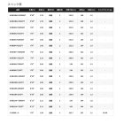 他の写真1: ≪'24年2月新商品！≫ シマノ '24 炎月 エクスチューン N-B66M-FS/右 〔仕舞寸法 151.9cm〕 【保証書付き】 [2月発売予定/ご予約受付中] 【大型商品1/代引不可】