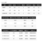 他の写真1: ≪'24年2月新商品！≫ シマノ '24 エクスプライド 261SUL+-2 〔仕舞寸法 95.5cm〕 【保証書付き】 [2月発売予定/ご予約受付中]