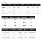 他の写真1: ≪'24年2月新商品！≫ シマノ '24 エクスプライド 169H 〔仕舞寸法 174.7cm〕 【保証書付き】 [2月発売予定/ご予約受付中] 【大型商品1/代引不可】