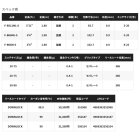 他の写真1: ≪'24年5月新商品！≫ シマノ '24 セフィア SS メタルスッテ F-B66MH-S 〔仕舞寸法 102.7cm〕 【保証書付き】 [5月発売予定/ご予約受付中]