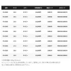 他の写真3: ≪'24年3月新商品！≫ シマノ ボートゲーム ドライデッキシューズ FS-030X ネイビー 27.0cm [3月発売予定/ご予約受付中]