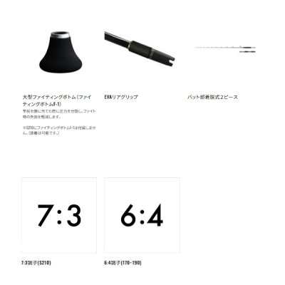 画像3: ≪'24年6月新商品！≫ シマノ '24 バンディット キハダ 170 〔仕舞寸法 139.3cm〕 【保証書付き】 [6月発売予定/ご予約受付中]