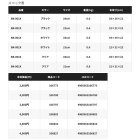 他の写真1: ≪'24年3月新商品！≫ シマノ メッシュ水汲みバッカン BK-001X クリア 19cm [3月発売予定/ご予約受付中]