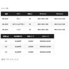 他の写真1: ≪'24年4月新商品！≫ シマノ スペーザ ライト キャスター NS-E25Y Ｗインショアブルー 25L [4月発売予定/ご予約受付中]