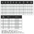 他の写真1: ≪'24年2月新商品！≫ 宇崎日新 プロミネント マルチクロダイ UG 5406 〔仕舞寸法 101cm〕 【保証書付き】 [2月発売予定/ご予約受付中]