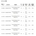 他の写真1: ≪'24年1月新商品！≫ アブガルシア トラウティン マーキス アスレイ TMAS-532UL 〔仕舞寸法 82.8cm〕 【保証書付き】 【返品不可】