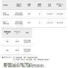 他の写真1: ≪'23年12月新商品！≫ メジャークラフト エギゾースト 1G EZ1-S782UL 〔仕舞寸法 121cm〕 【保証書付き】