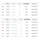 他の写真2: ≪'24年4月新商品！≫ がまかつ 2WAYプリントジップシャツフーディ GM-3736 レッド Lサイズ [4月発売予定/ご予約受付中]