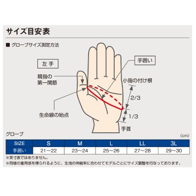 画像4: ≪'24年2月新商品！≫ がまかつ エルゴグリップグローブ(5本切/ハーフショート) GM-7296 ブラック×ブラック LLサイズ